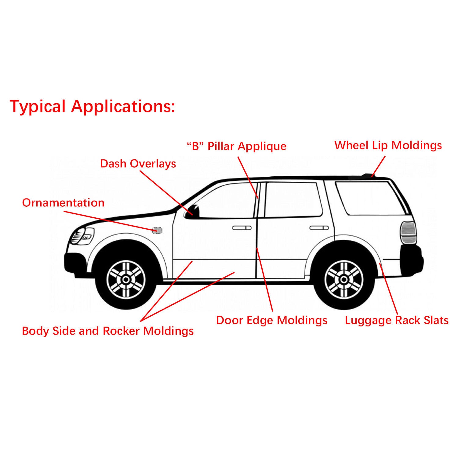 Heavy Duty Double-Sided Car Foam Tape