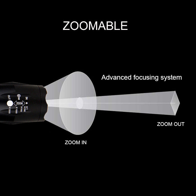 Portable Mini LED Zoom Flashlight Torch