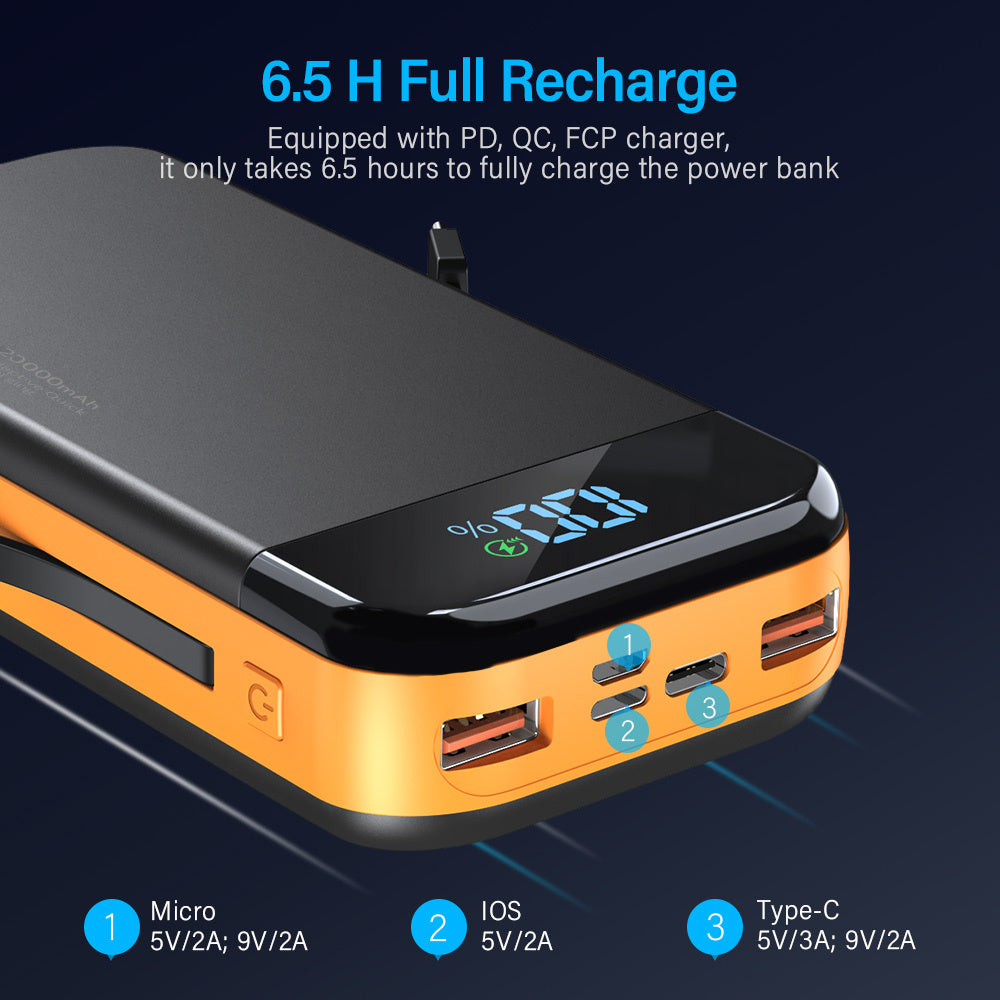 2-Wire Digital Display Fast Power Bank