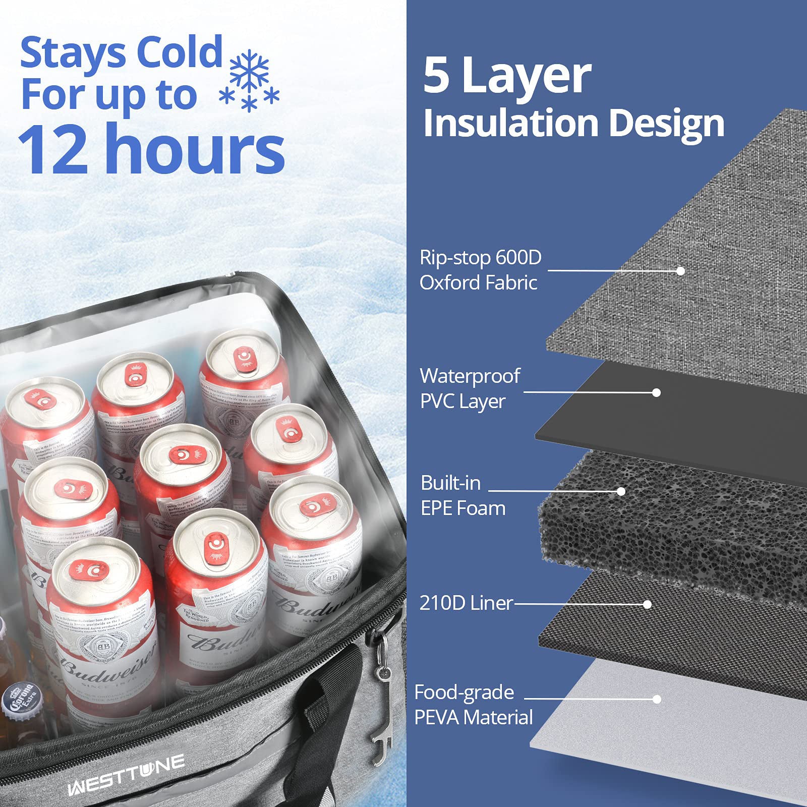 Portable Cooler Bag – Grocery & Camping Use