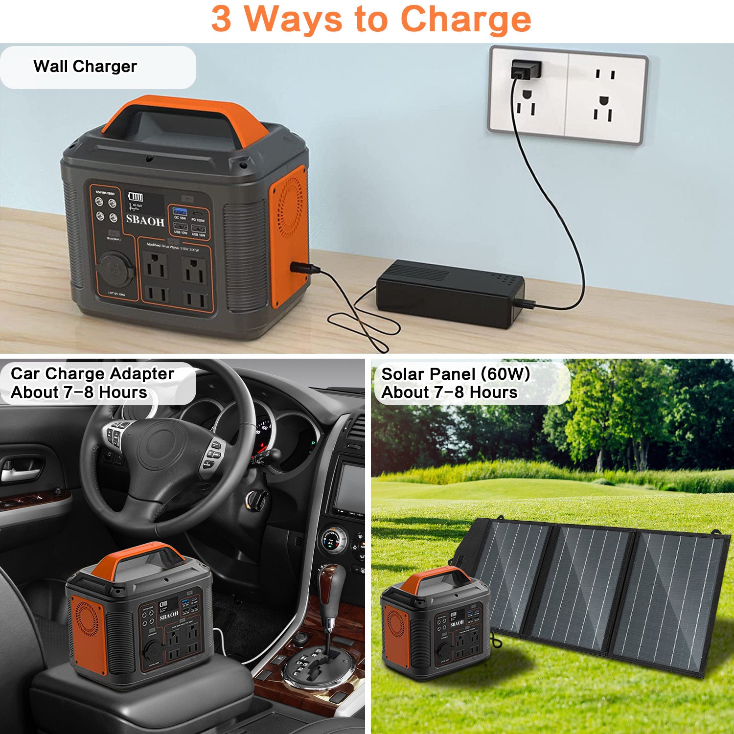 US Plug Portable Power Station P302