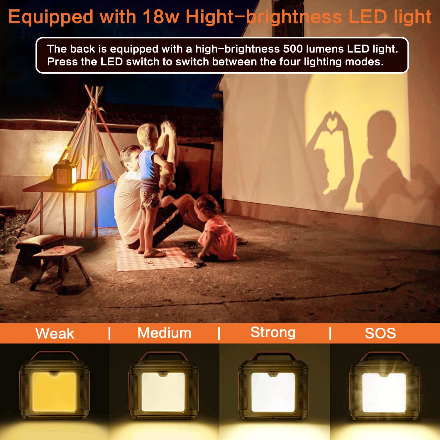 US Plug Portable Power Station P302