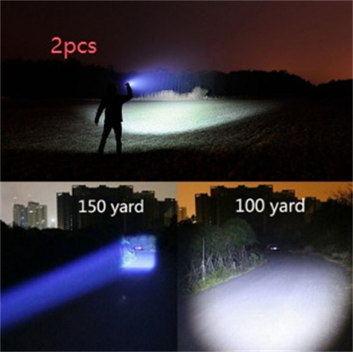 Portable Mini LED Zoom Flashlight Torch
