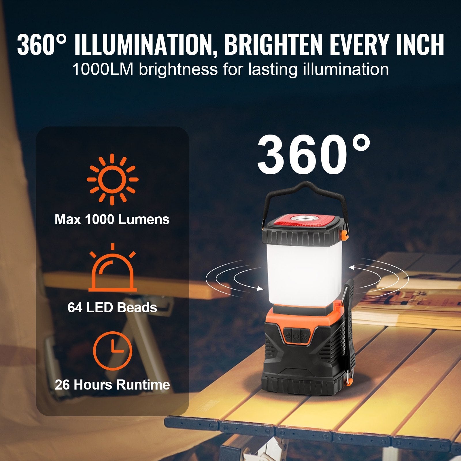 LED Camping Lantern For Outdoor Adventure