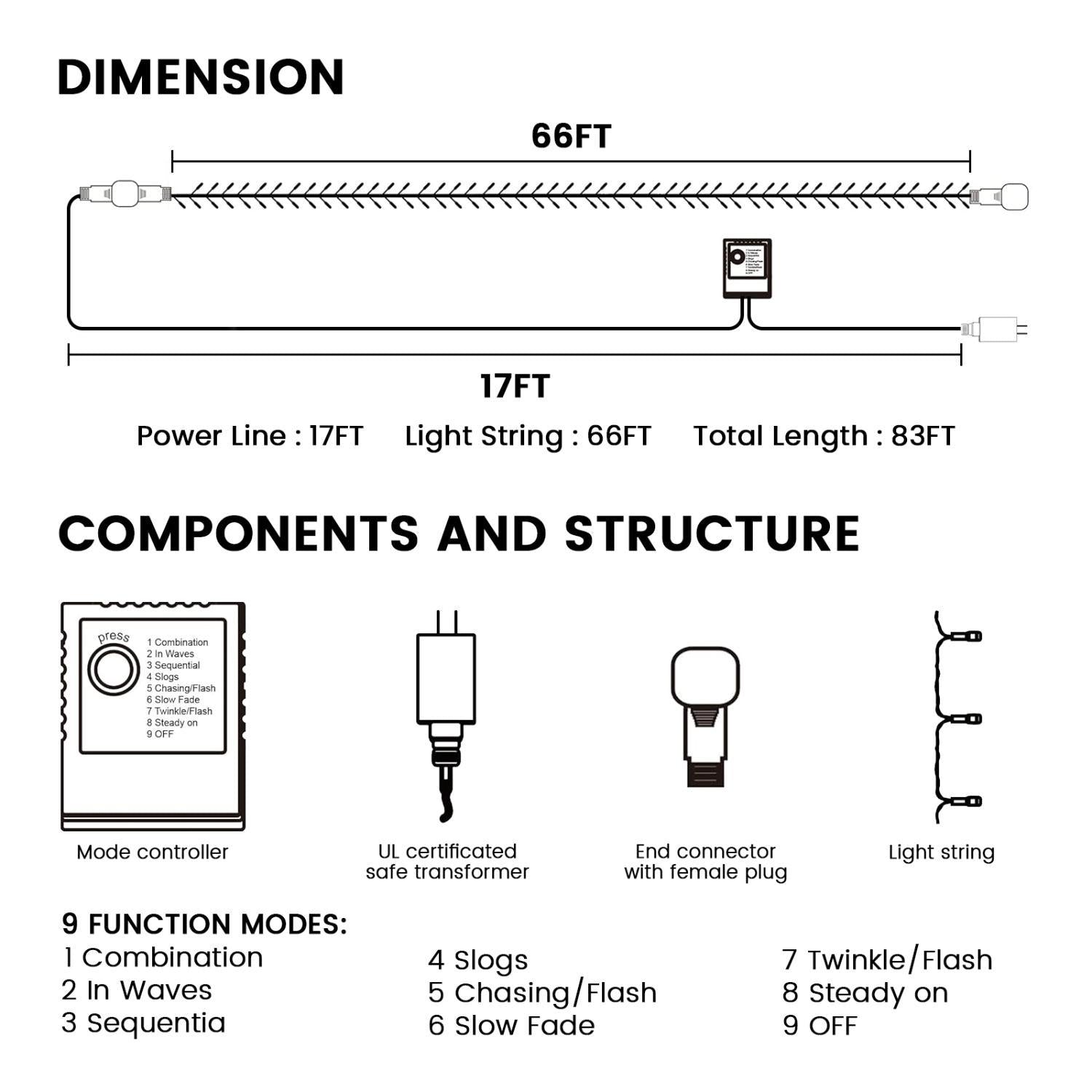 LED Halloween Purple Fairy Lights