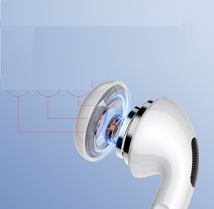 Universal In-Ear Wireless Bluetooth Earbuds