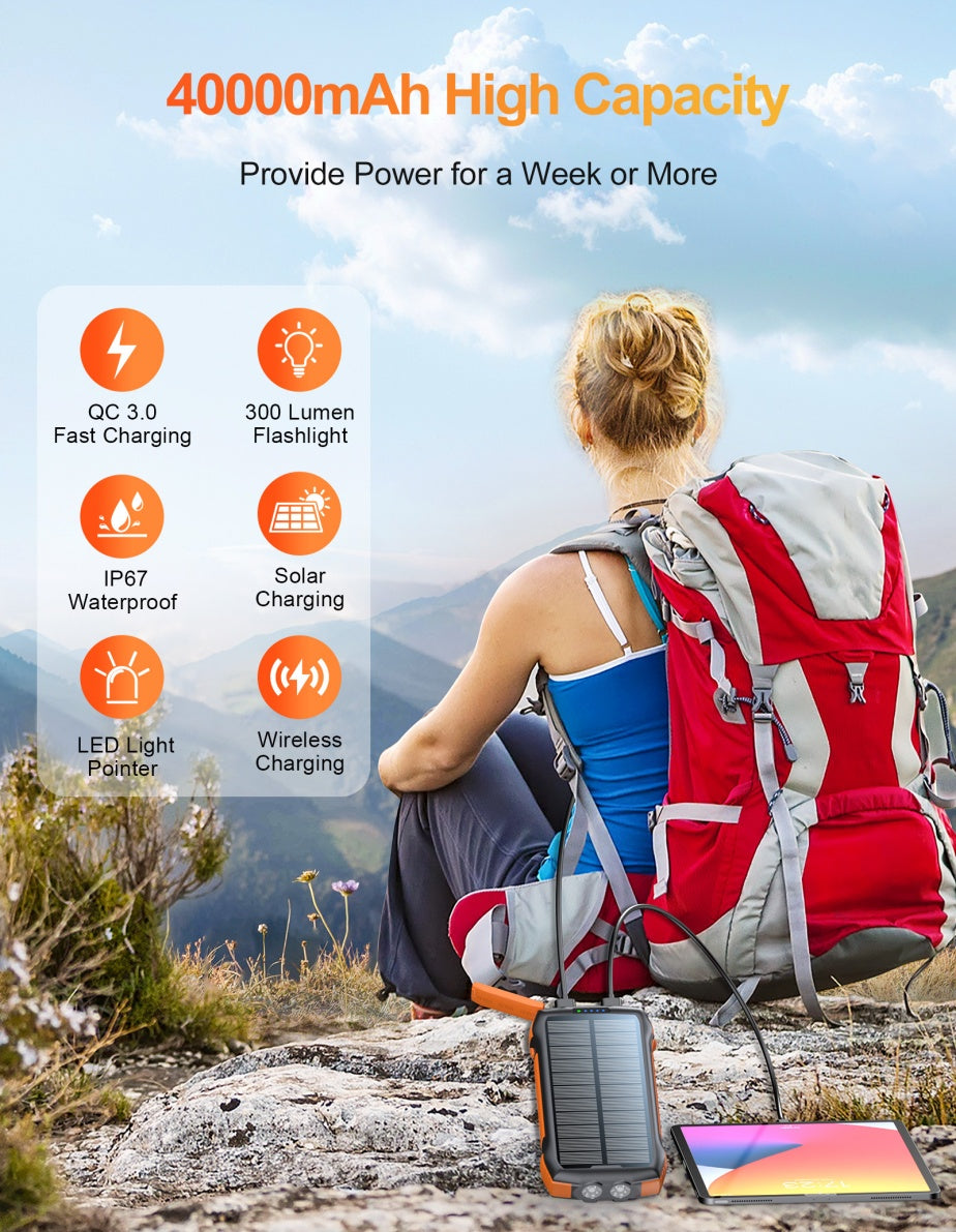 20000mAh Solar Power Bank Wireless Charger