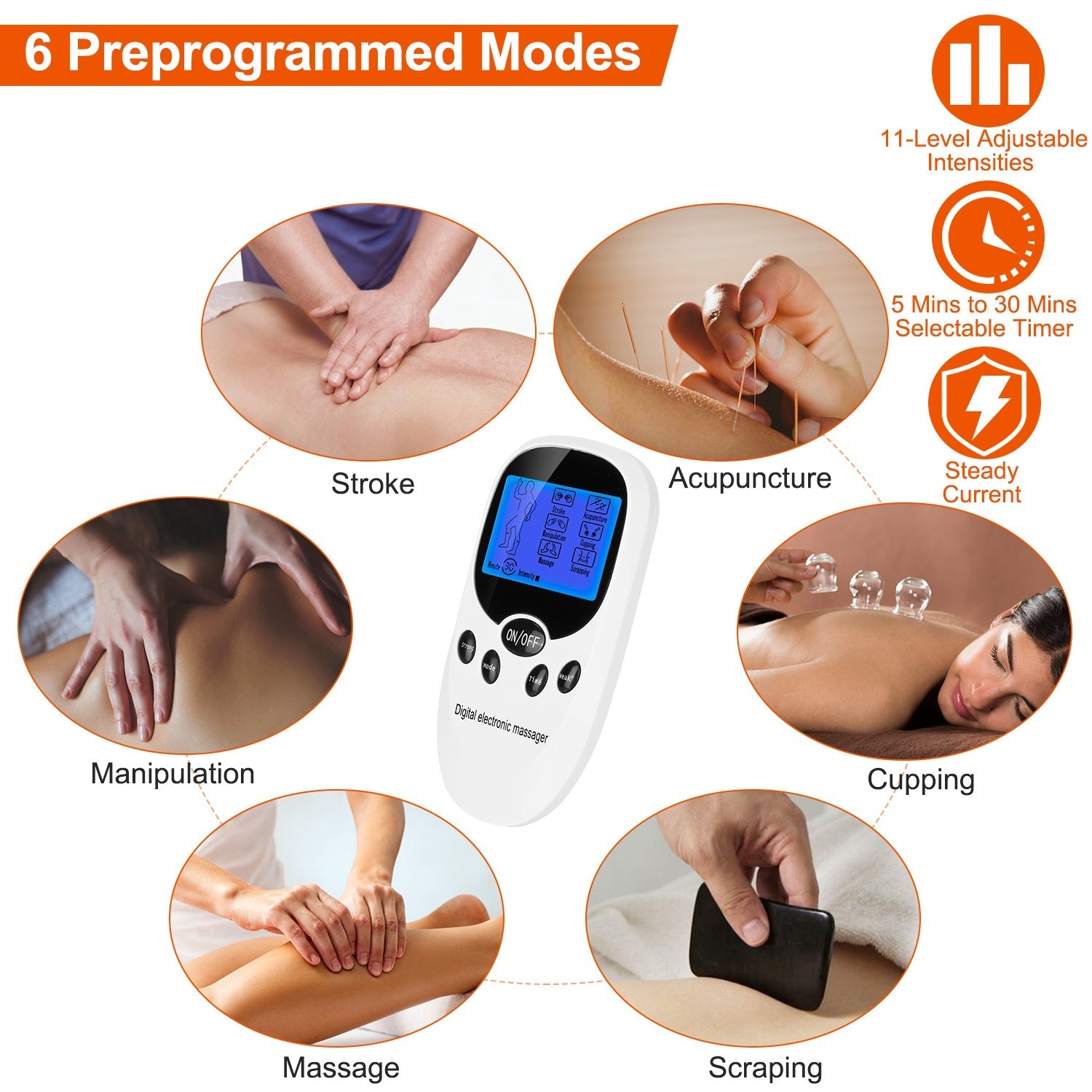 Electric Muscle Stimulator TENS Unit