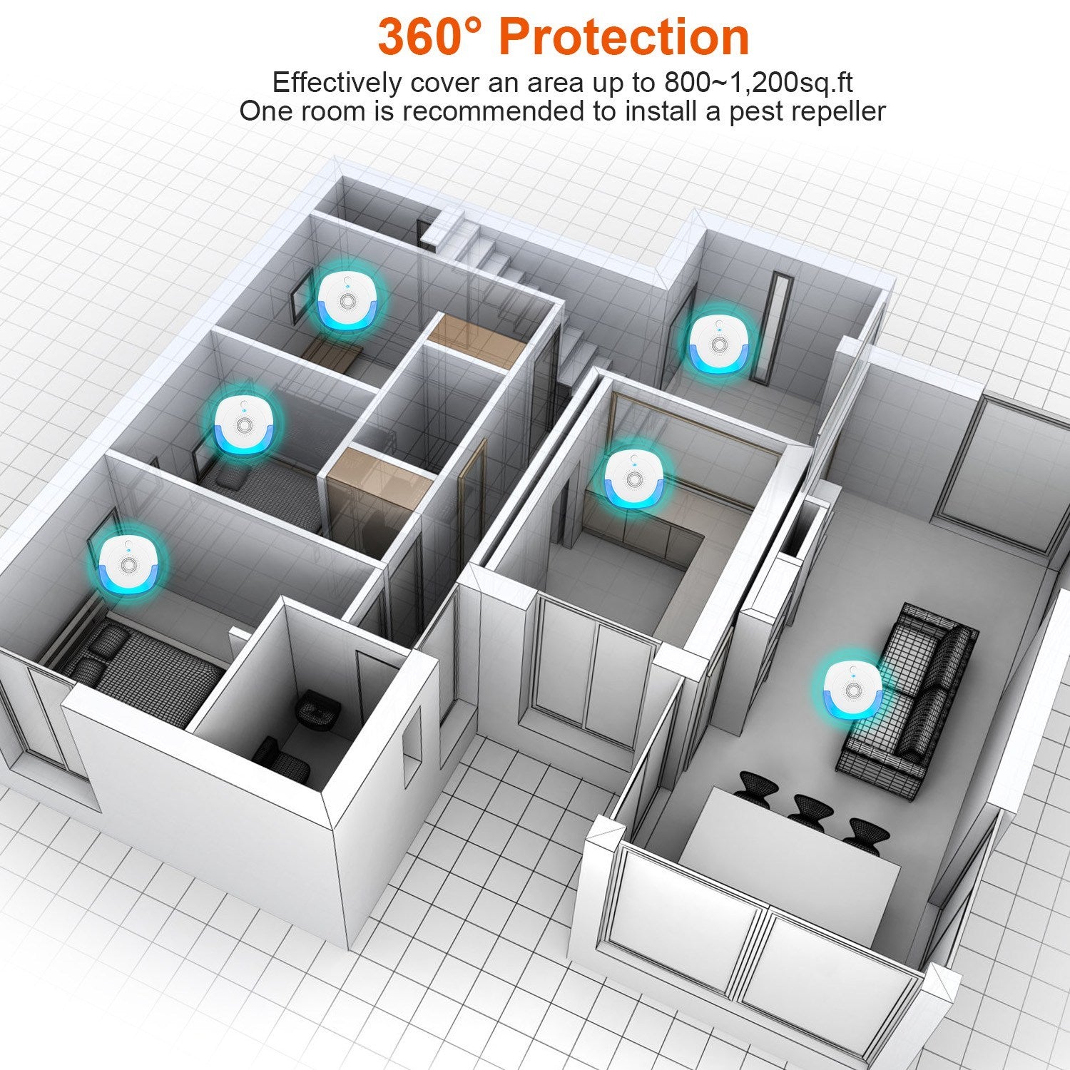 6-Pack Ultrasonic Pest Repellers Plug-In