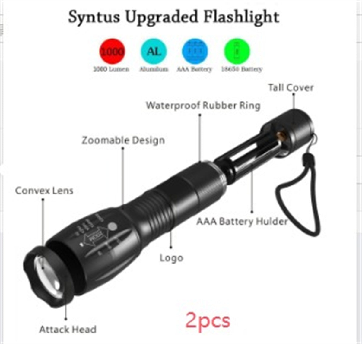 Portable Mini LED Zoom Flashlight Torch