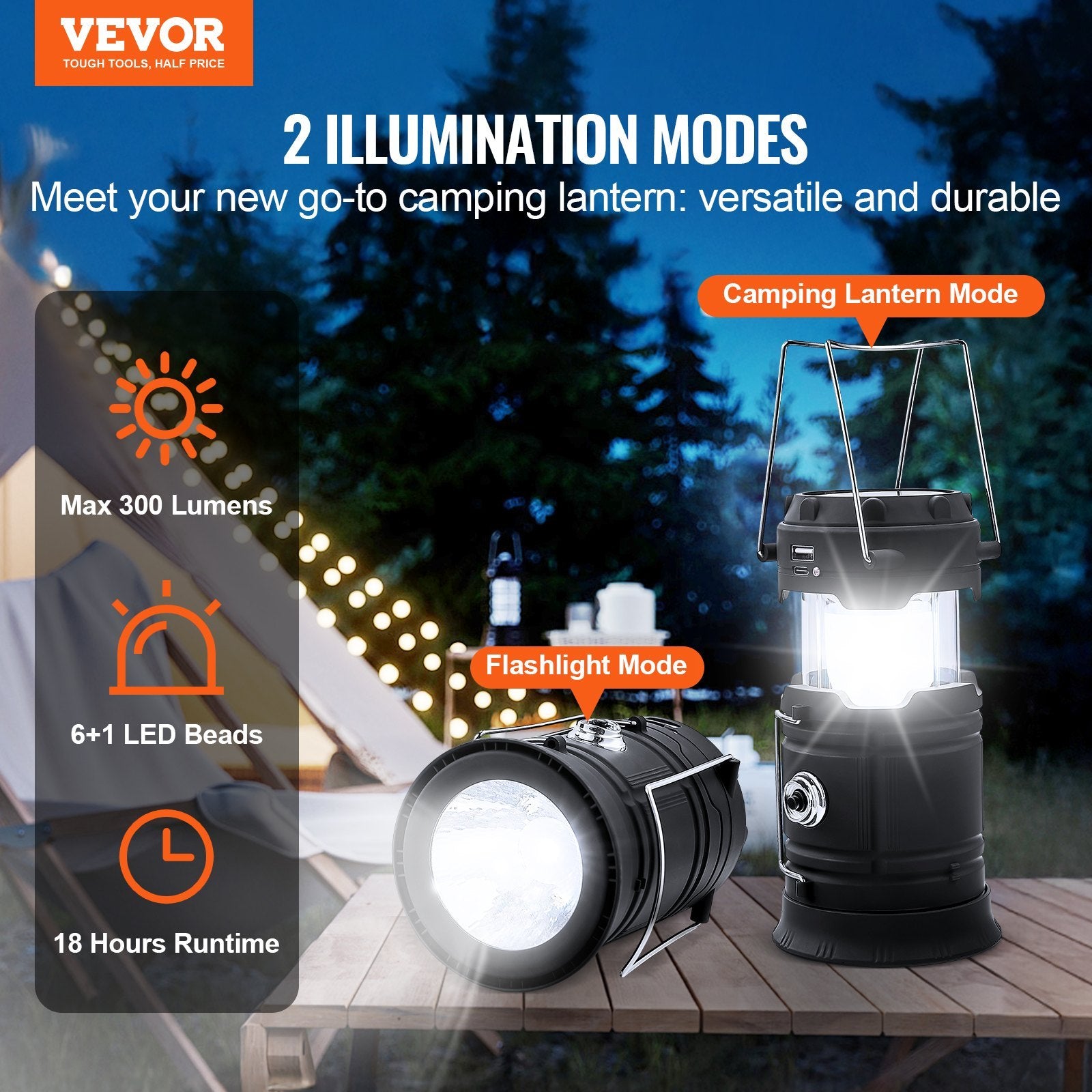 LED Camping Lanterns – 4 Pack Rechargeable