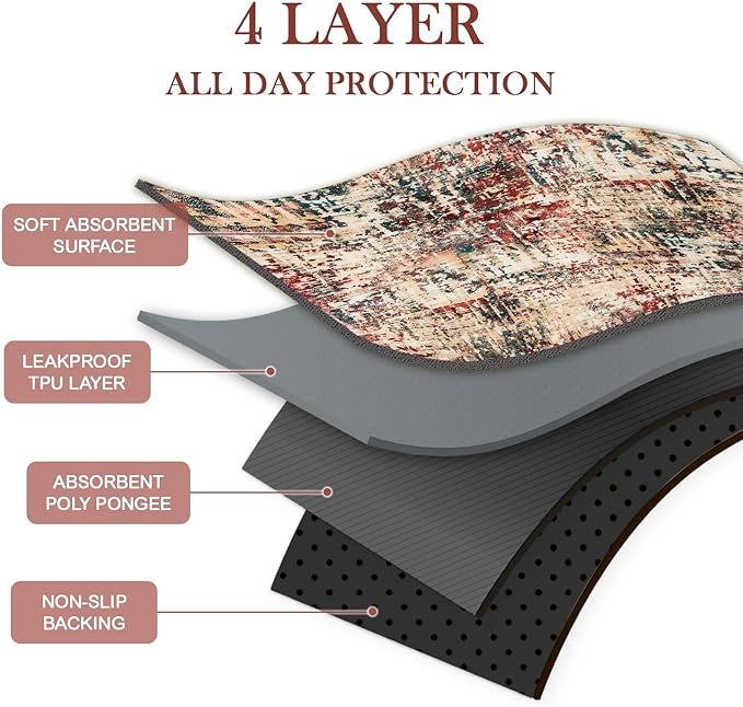 Qeils 36x41 Washable Dog Pee Pads (2Pk)