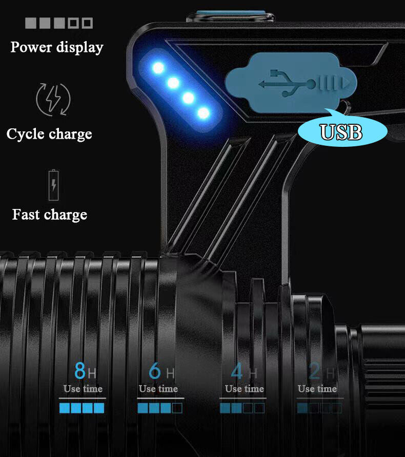 Rechargeable LED Flashlight, 8 Mode Searchlight