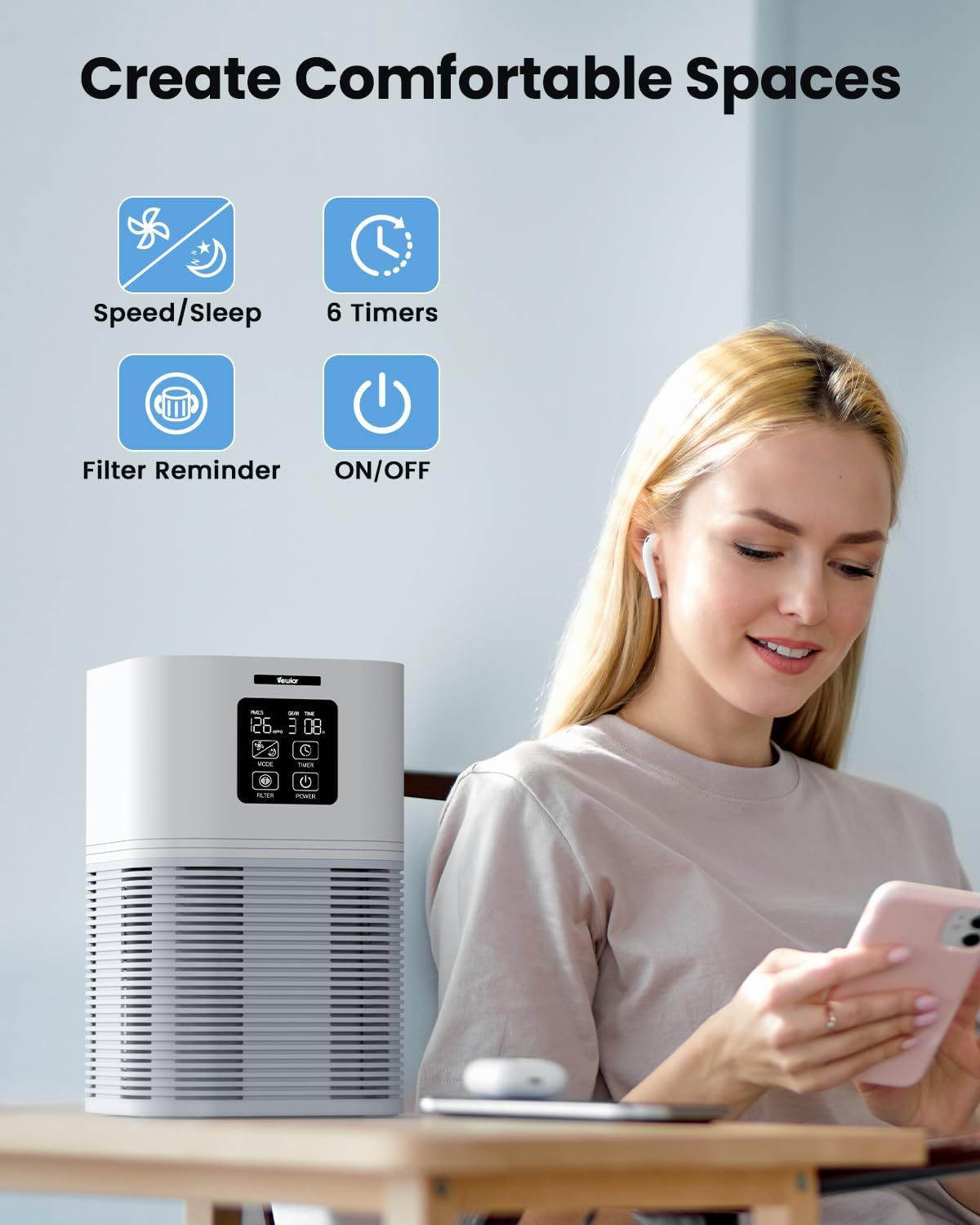 Air Purifier – FBA Warehouse Shipping Only