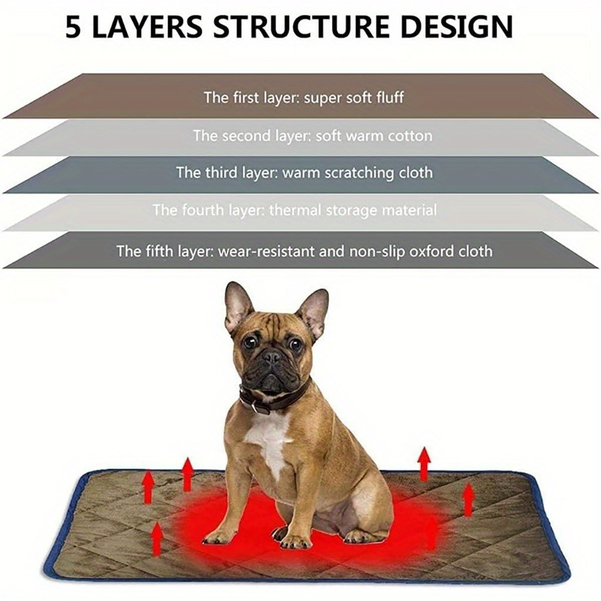Thermal Non-Slip Pet Bed Mat