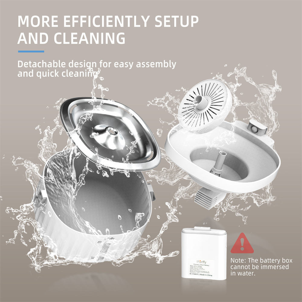 Drinking Fountain For Cats And Dogs