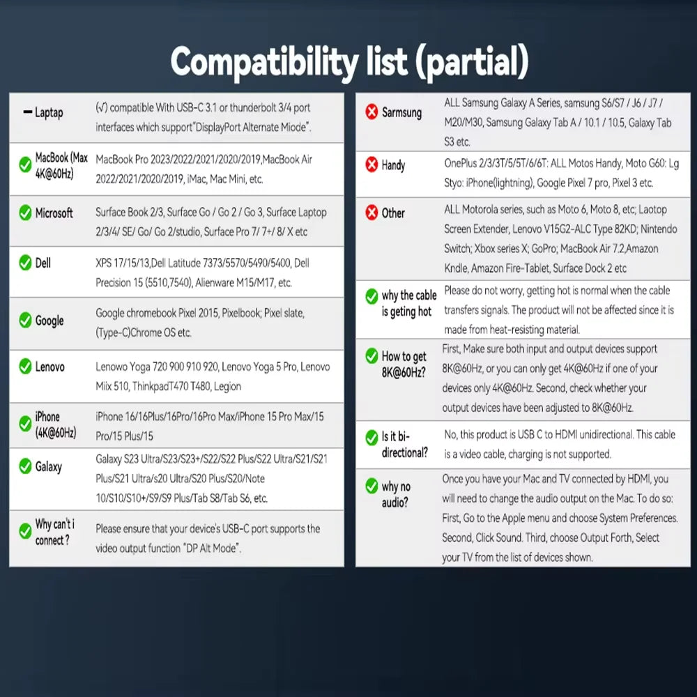 MIZIQIER USB-C to HDMI 2.1 Adapter 8K 60Hz