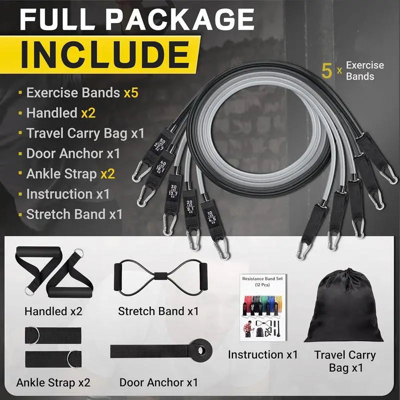 Anti-Slip Gym Resistance Bands Set