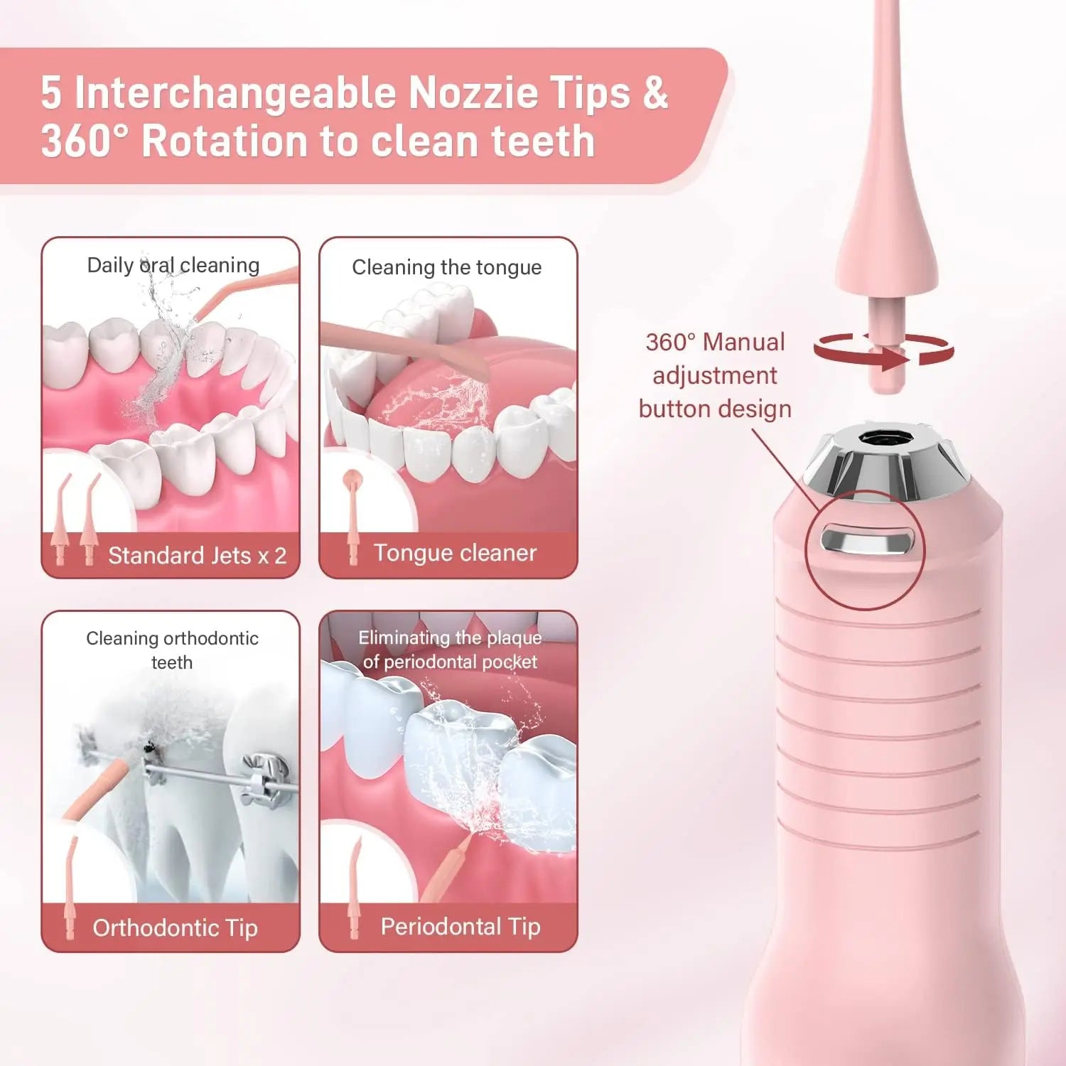 Sejoy Cordless Electric Water Flosser