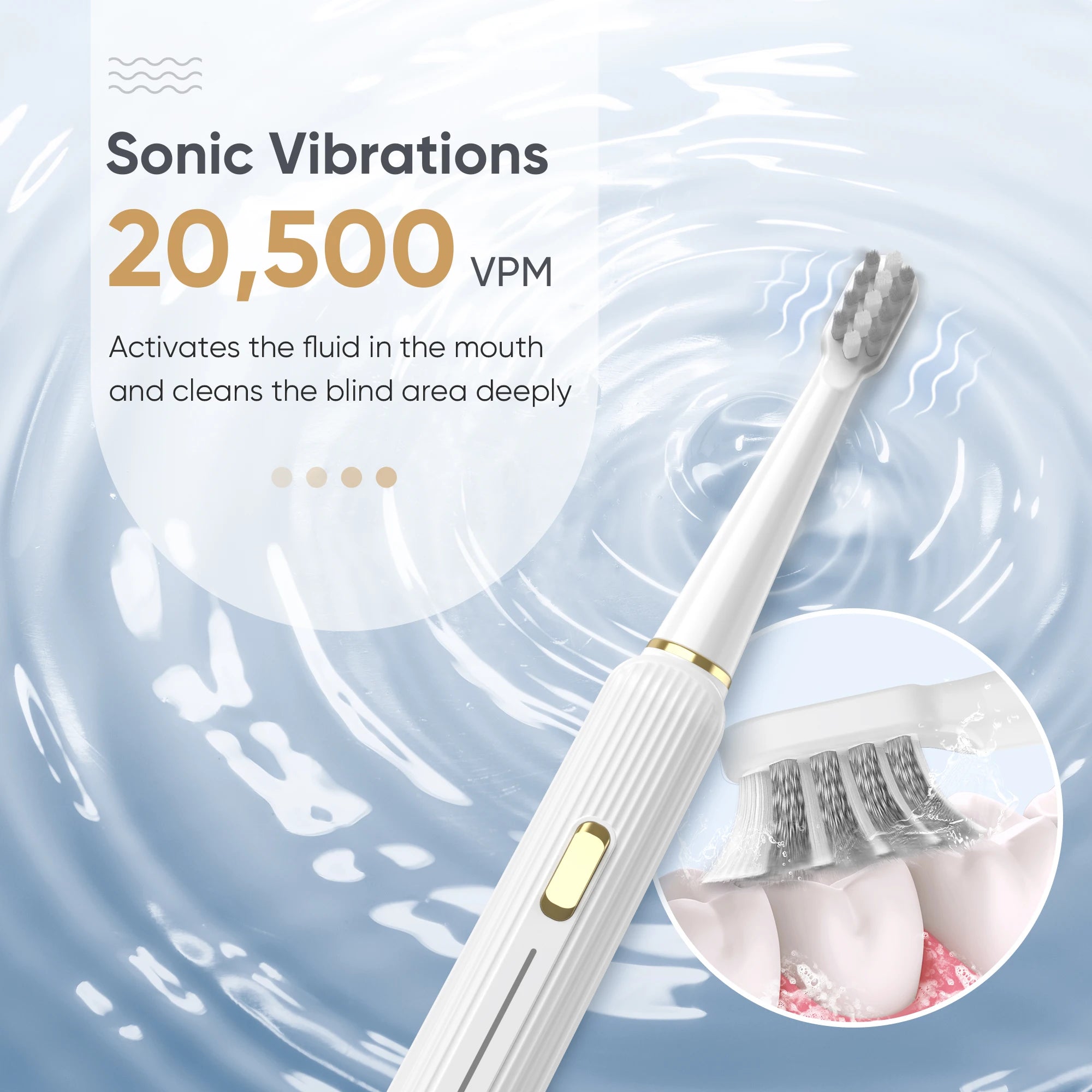 Sejoy 5-Mode Rechargeable Electric Toothbrush
