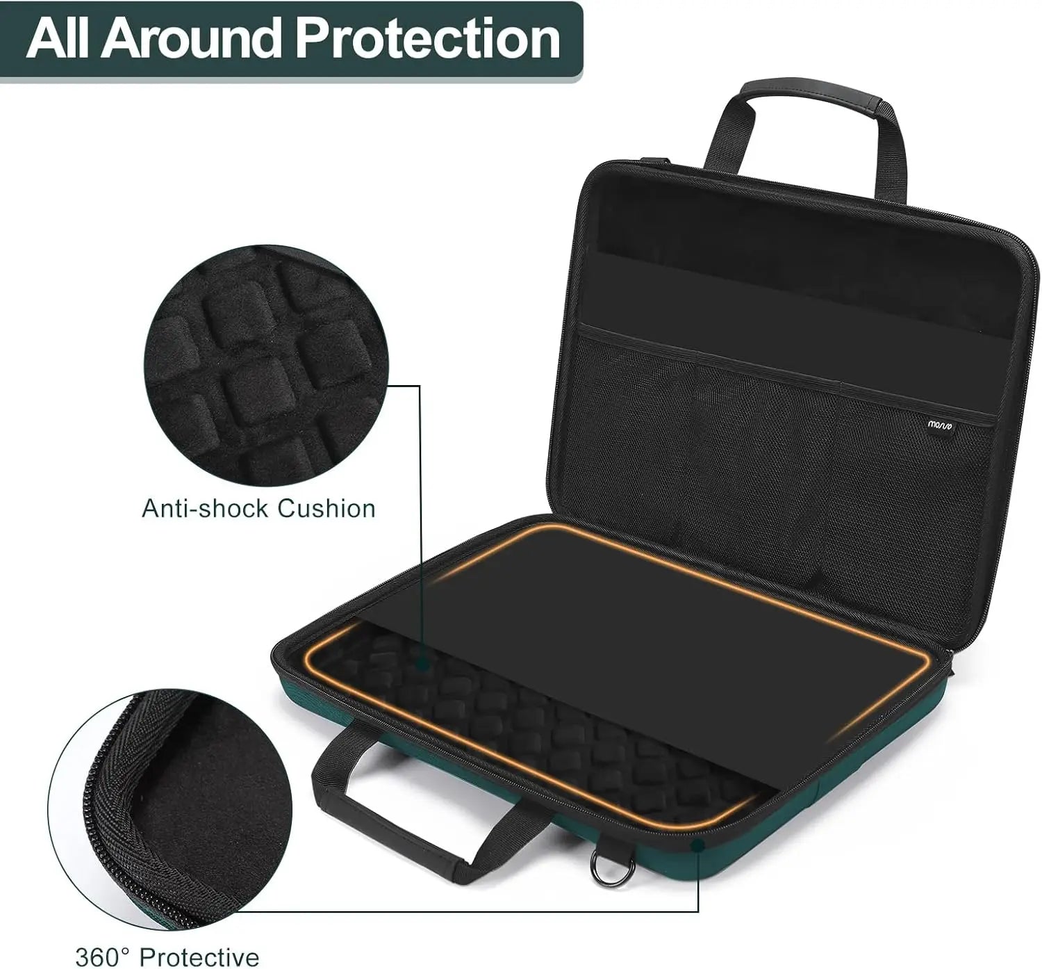 Hard Shell Laptop Briefcase 13–17 Inch