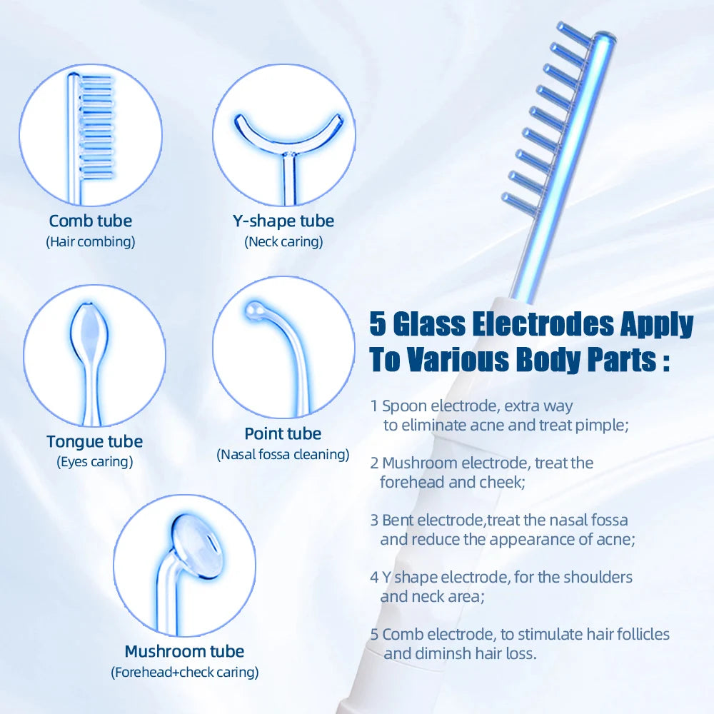 AOKO Blue 5-in-1 Facial Therapy Wand