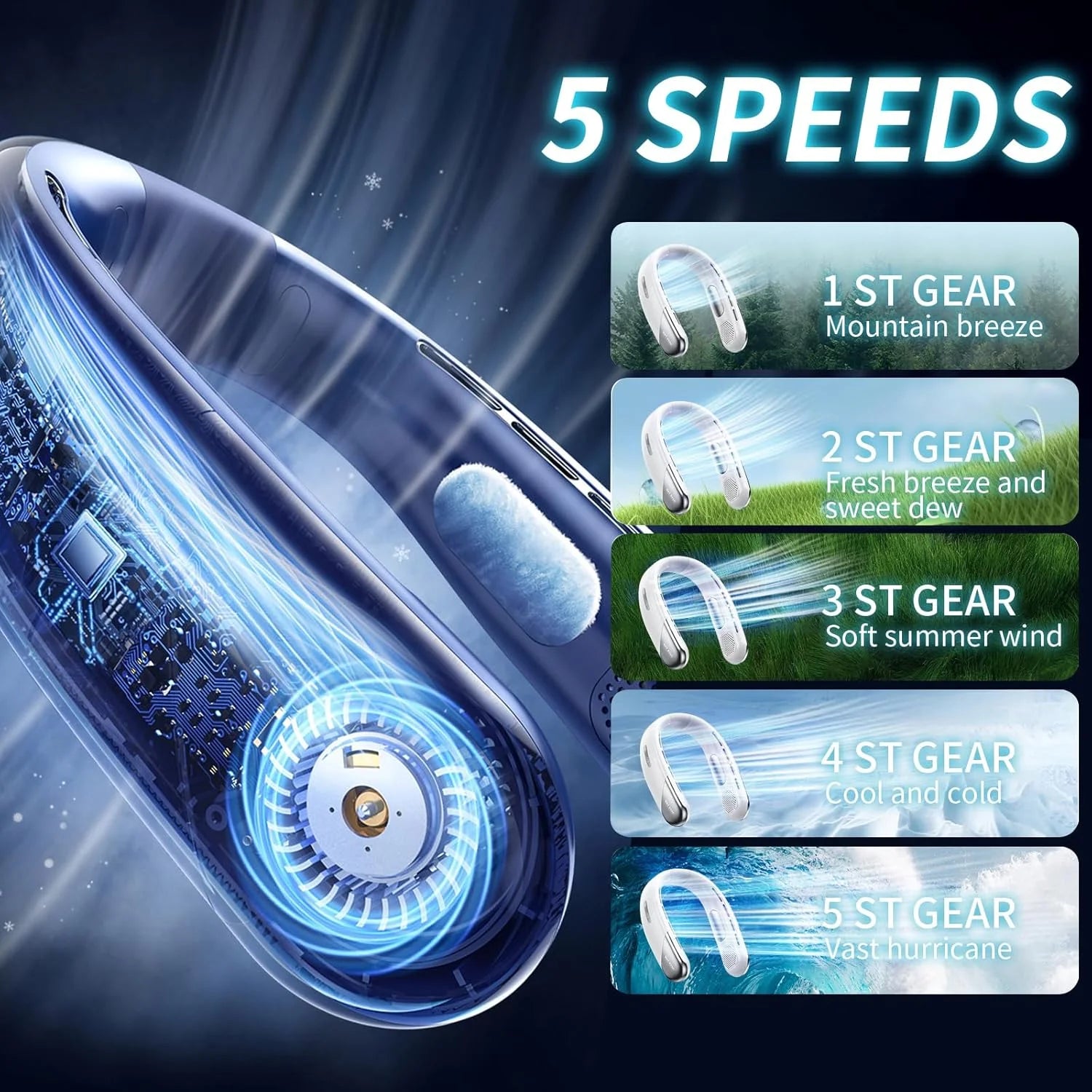 Portable Neck Fan 6000mAh Bladeless