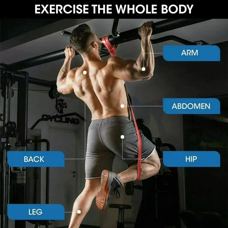 Elastic Resistance Bands for Workout