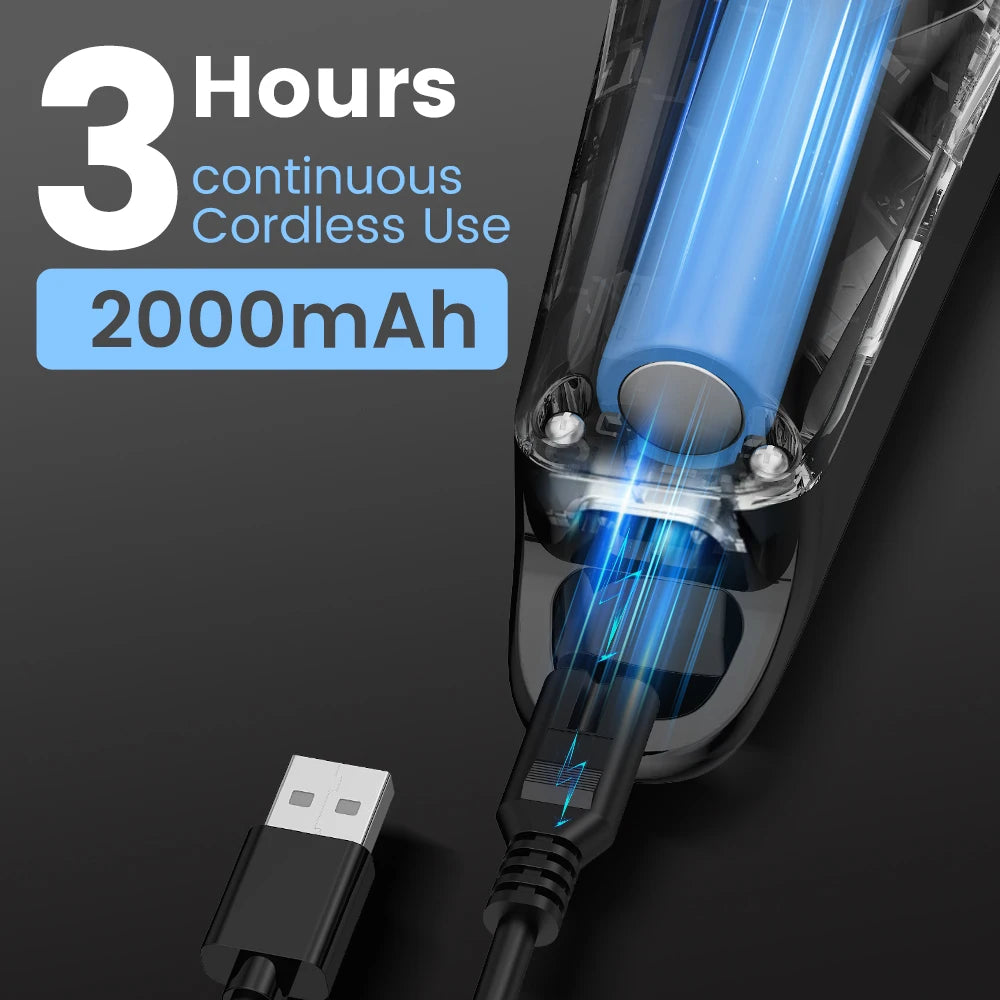 Sejoy Pro Hair Clipper Kit F58