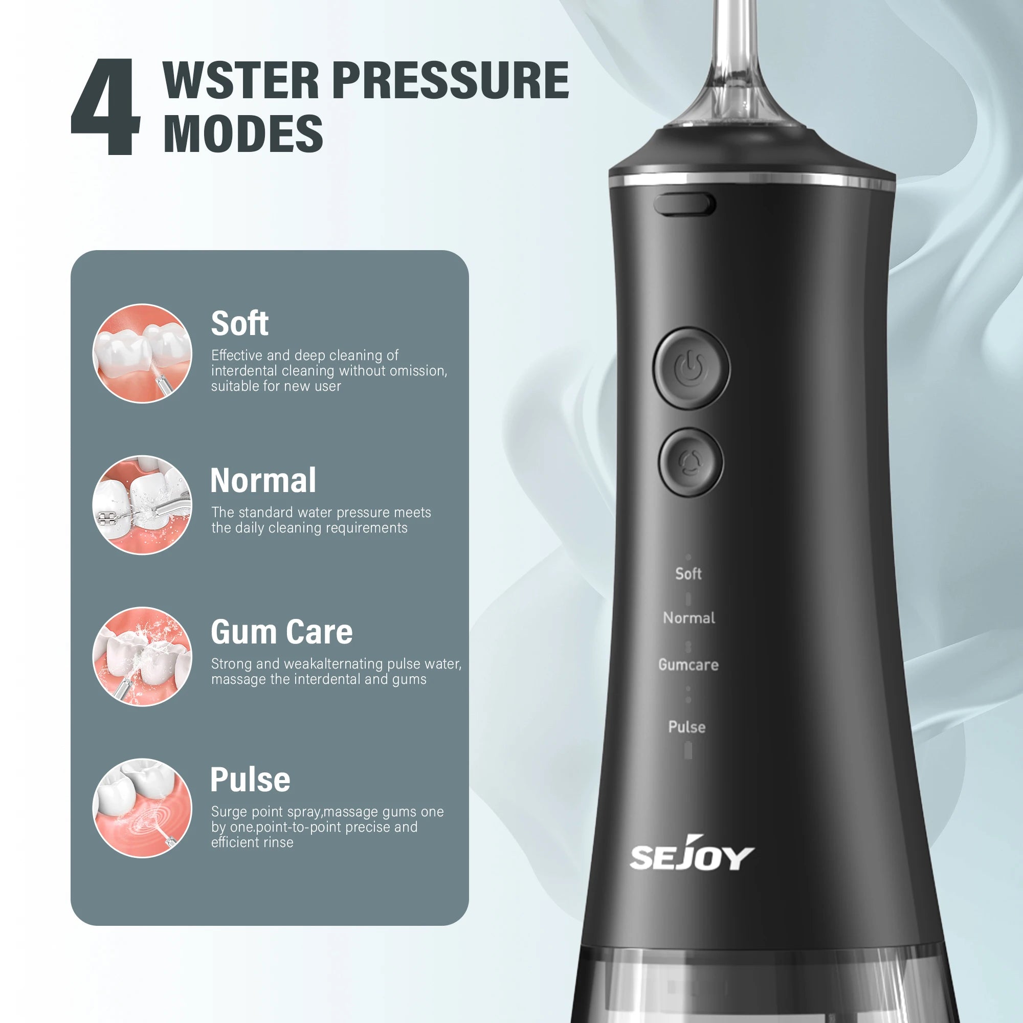 Sejoy Magnetic Rechargeable Water Flosser
