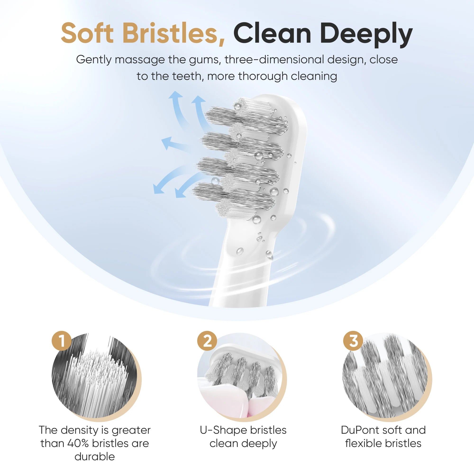 Sejoy 5-Mode Rechargeable Electric Toothbrush