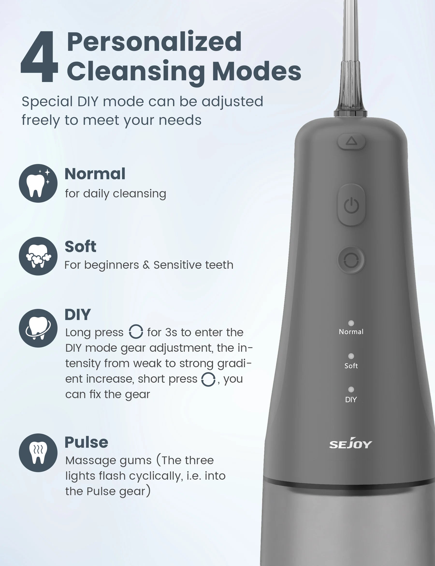 Electric Water Flosser with 6 Jets