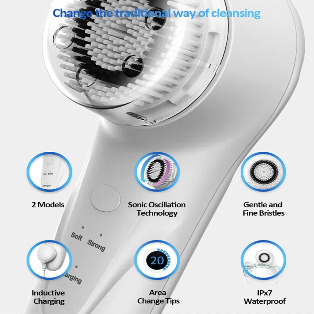 Sonic Rechargeable Facial Cleansing Brush