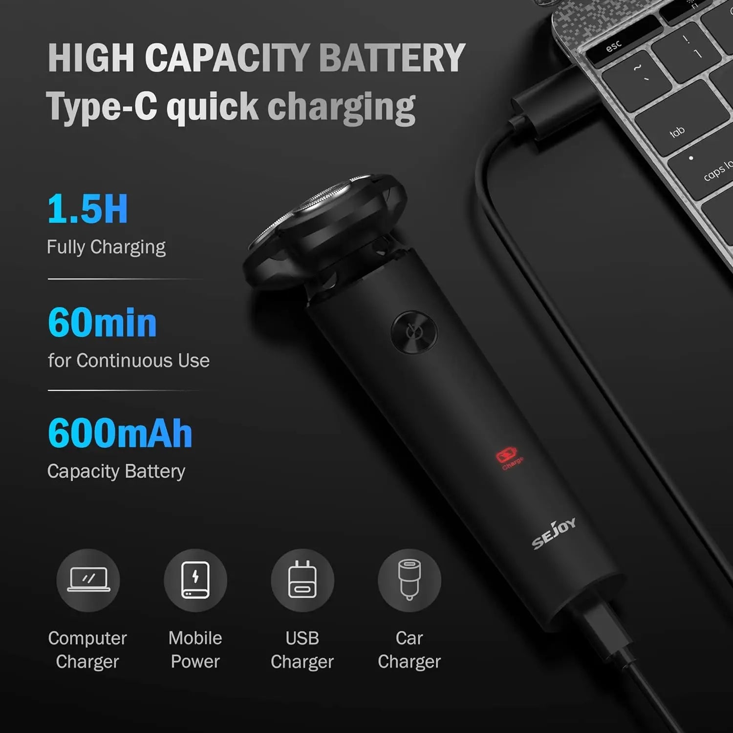 Sejoy Waterproof IPX5 Electric Shaver