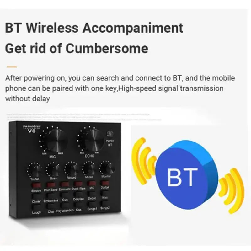 Live Streaming & Recording Kit