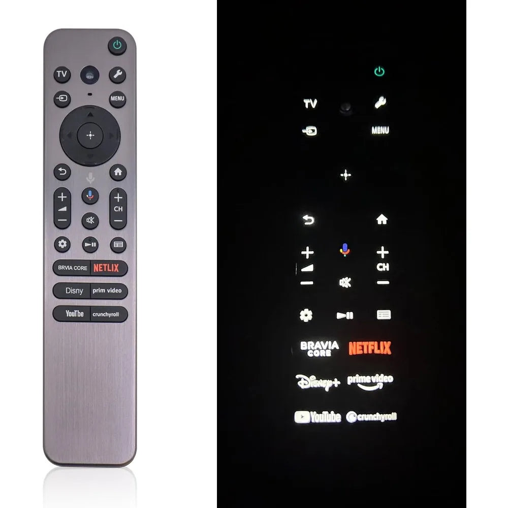 RMF-TX910U Voice Remote for Sony Bravia