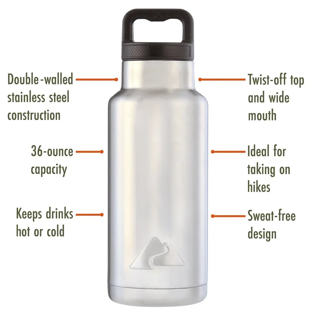 Insulated Stainless Steel Water Bottle