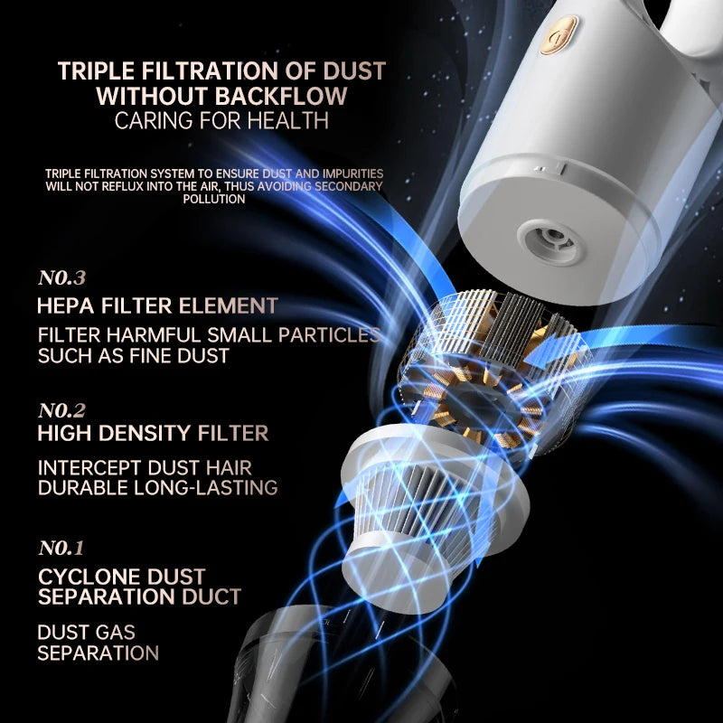 Tinsol Cordless Handheld Vacuum Cleaner