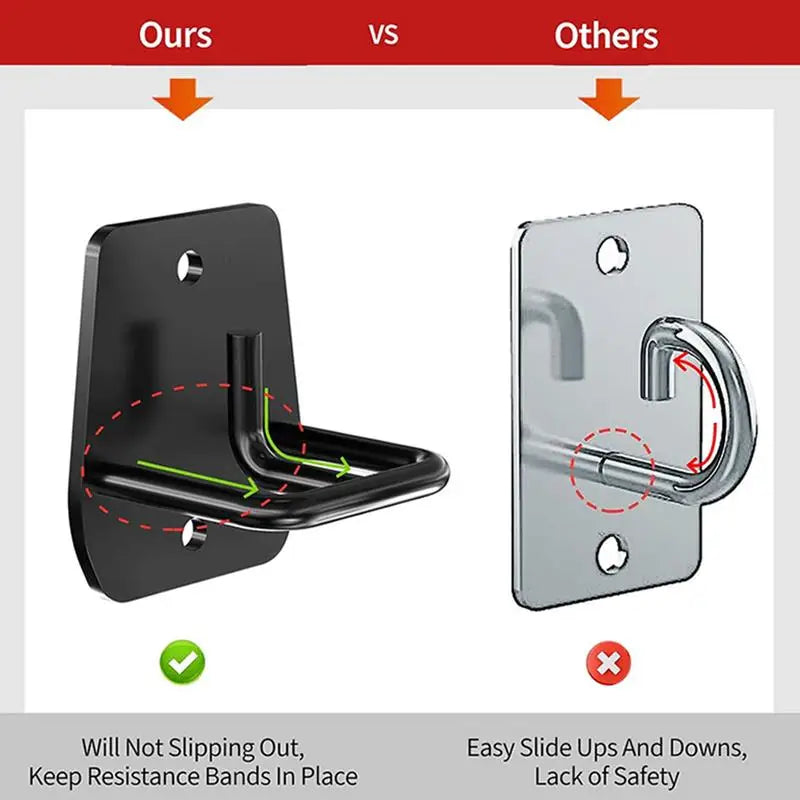 Wall Hook for Resistance Bands – 3X