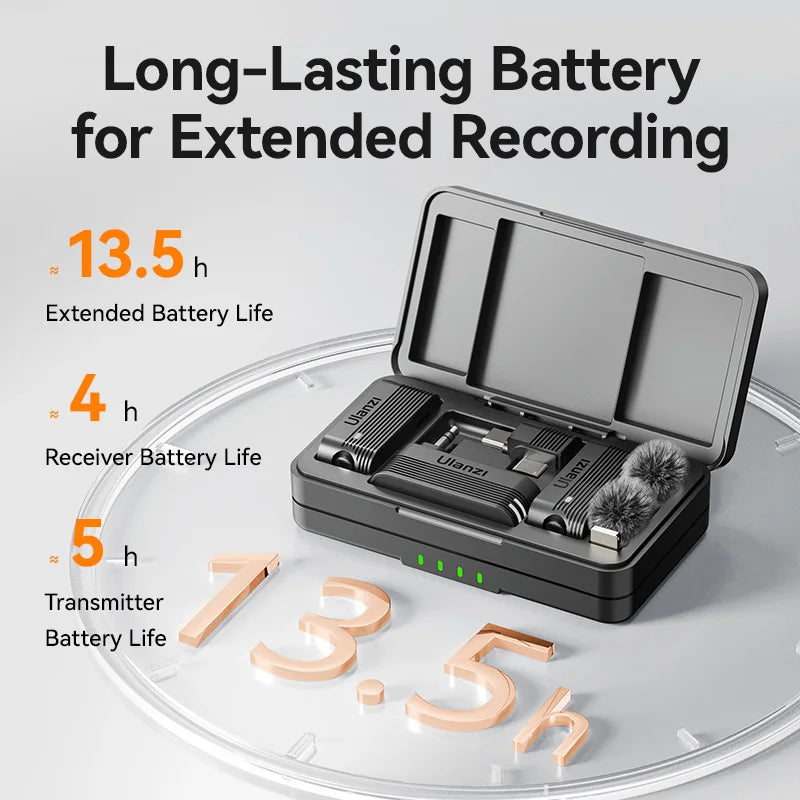 Ulanzi A100 Wireless Lavalier Mic