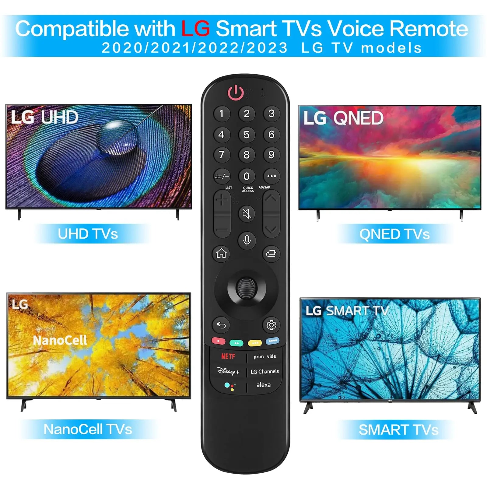 LG MR22GA Magic Remote with Voice 4K TV