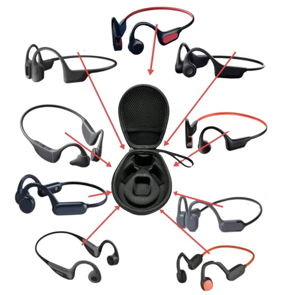 EVA Earphone Case for Bone Headphones