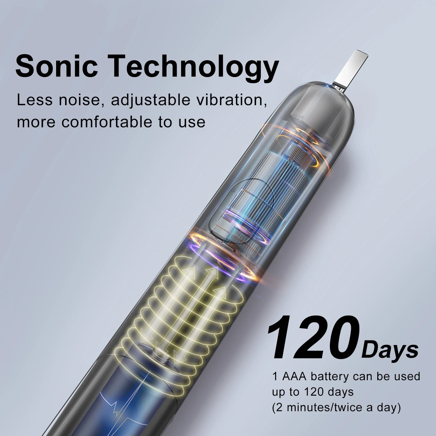 SEAGO Sonic Electric Toothbrush for Adults