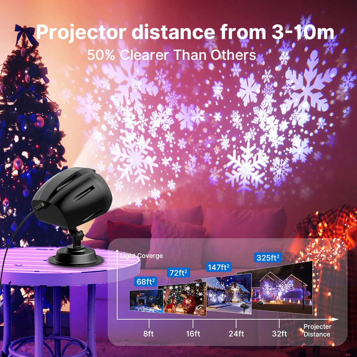 2-in-1 Snowfall Christmas Projector Light