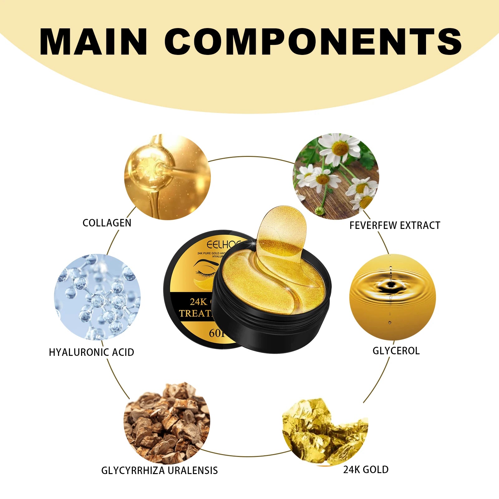 24K Gold Eye Mask – 60PCS Treatment