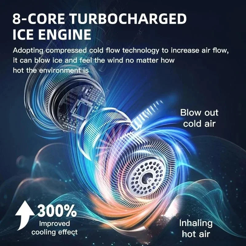 8000mAh USB Hanging Neck Fan LED