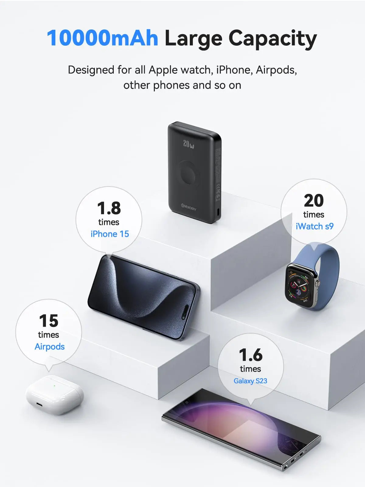 NEWDERY 10000mAh Magnetic Power Bank