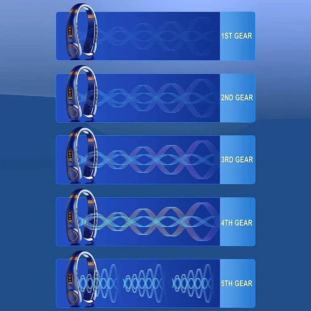 Portable Neck Air Cooler Fan 2025