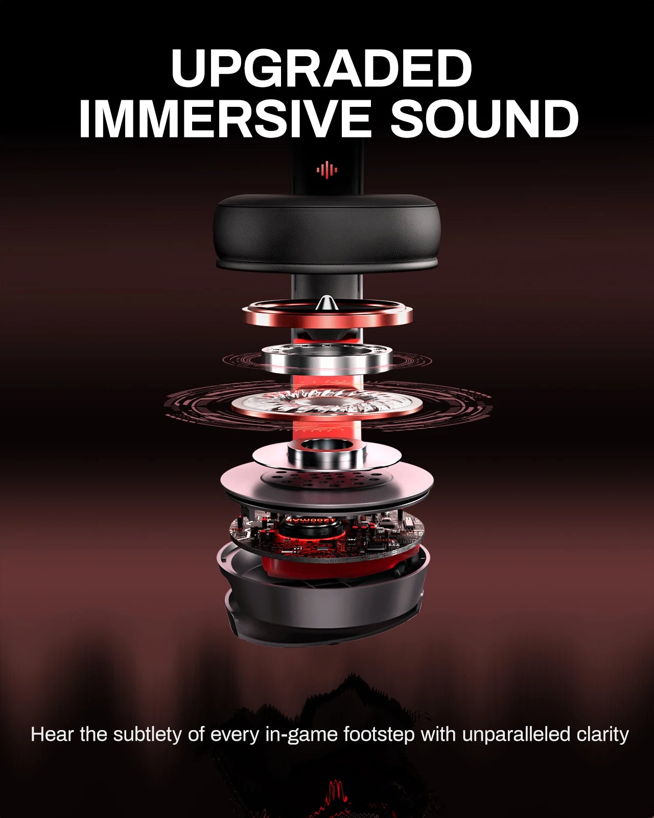 Acer K2 Wireless Gaming Headset 2.4GHz