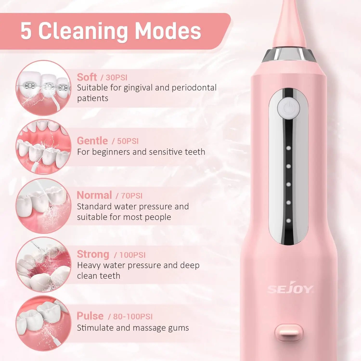 Sejoy Cordless Electric Water Flosser